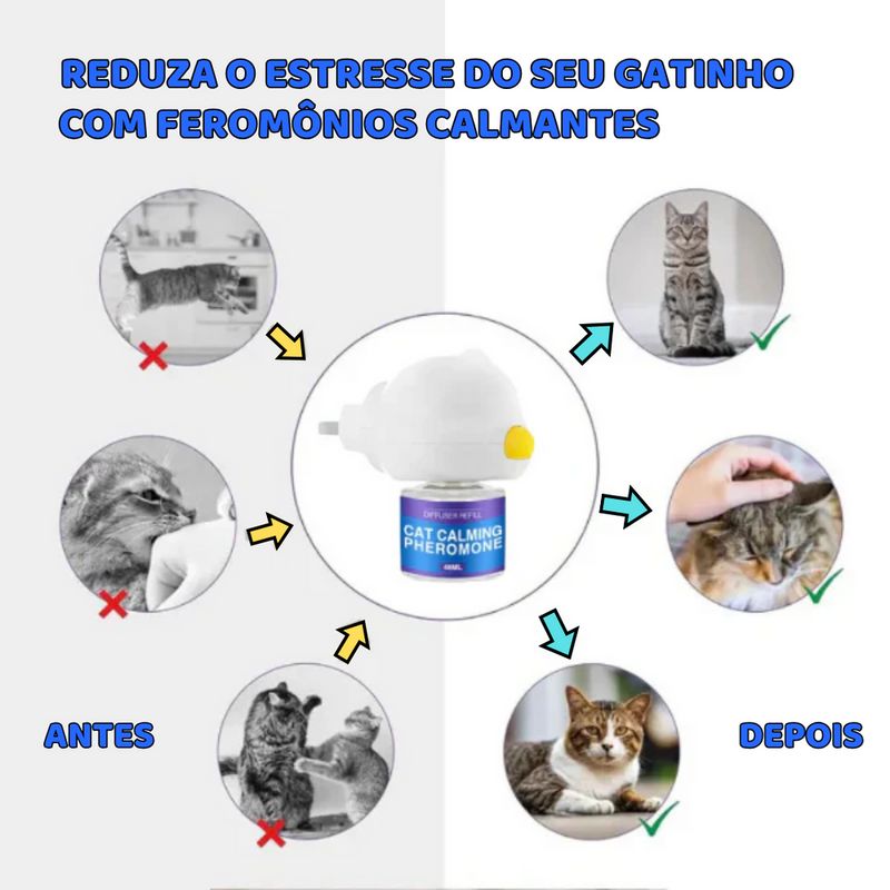 Pet Calm- Difusor de feromônios calmantes para pets